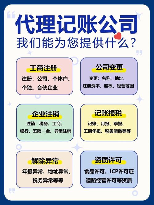 代账公司,我们能为您提供什么?