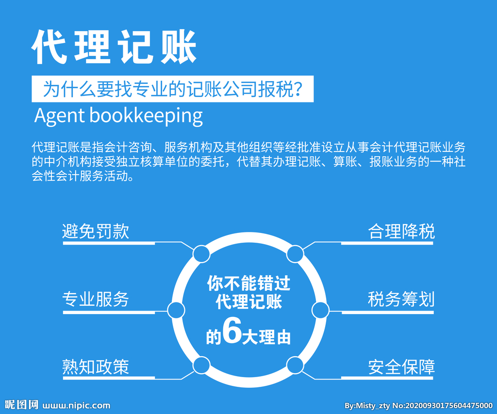 代理记账 图片背后的行业百态与专业逻辑